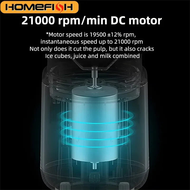 Portable Electric Blender
