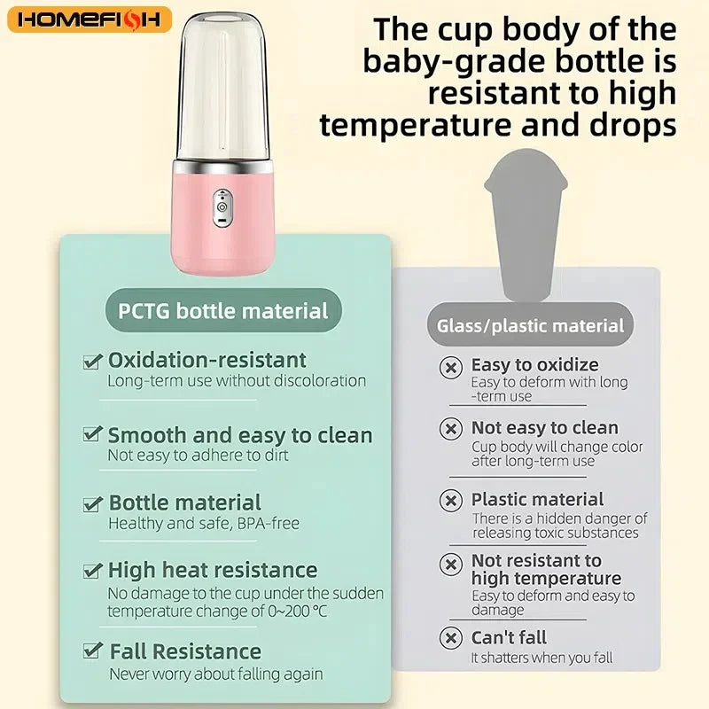Portable Electric Blender